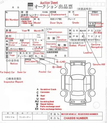Japanese dealer auction sheet showing vehicle condition grading